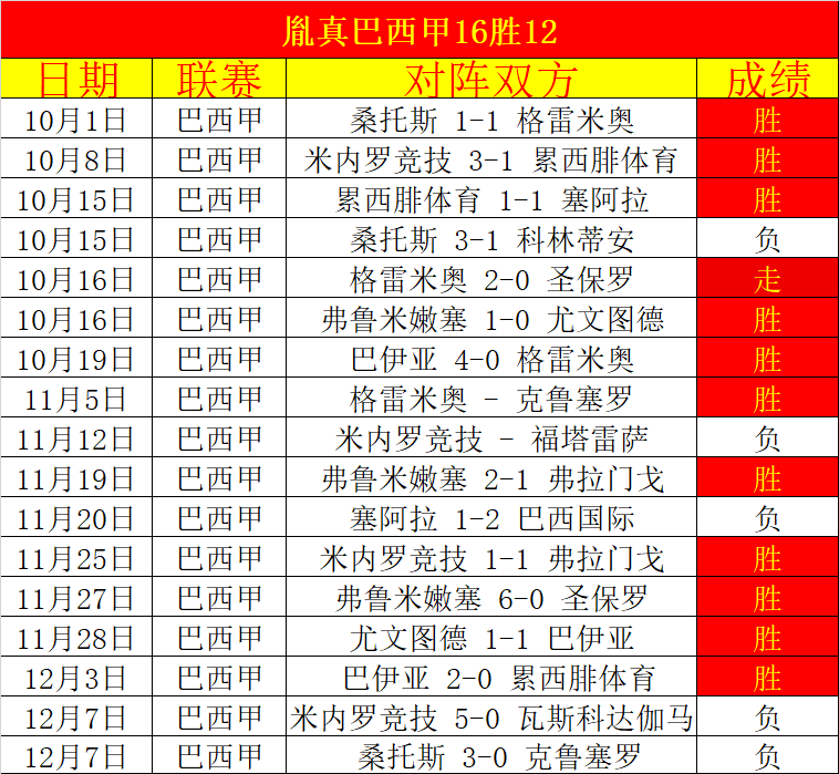 中国开启,新时代,征程,北京单场官网,单场彩票,在线投注,数据分析,彩票服务
