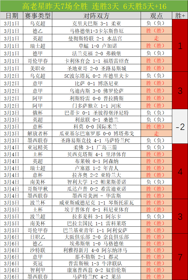 新赛季今日,开战,篮协副主席,北京单场官网,单场彩票,在线投注,数据分析,彩票服务