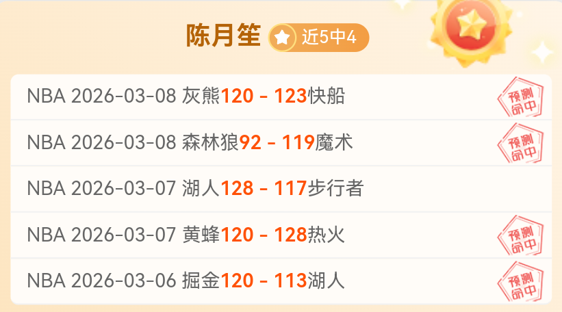 德雷珀与鲁,内网球争霸,战一触即发,北京单场官网,单场彩票,在线投注,数据分析,彩票服务