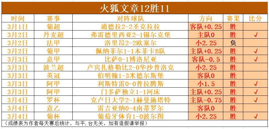 罗本和卡西,斩获贝肯鲍,尔杯双重荣,北京单场官网,单场彩票,在线投注,数据分析,彩票服务