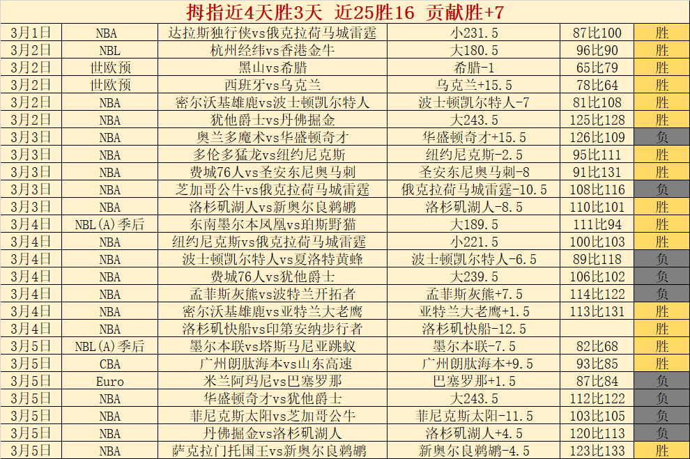 曼城对埃弗,英超第,轮平局战报,北京单场官网,单场彩票,在线投注,数据分析,彩票服务