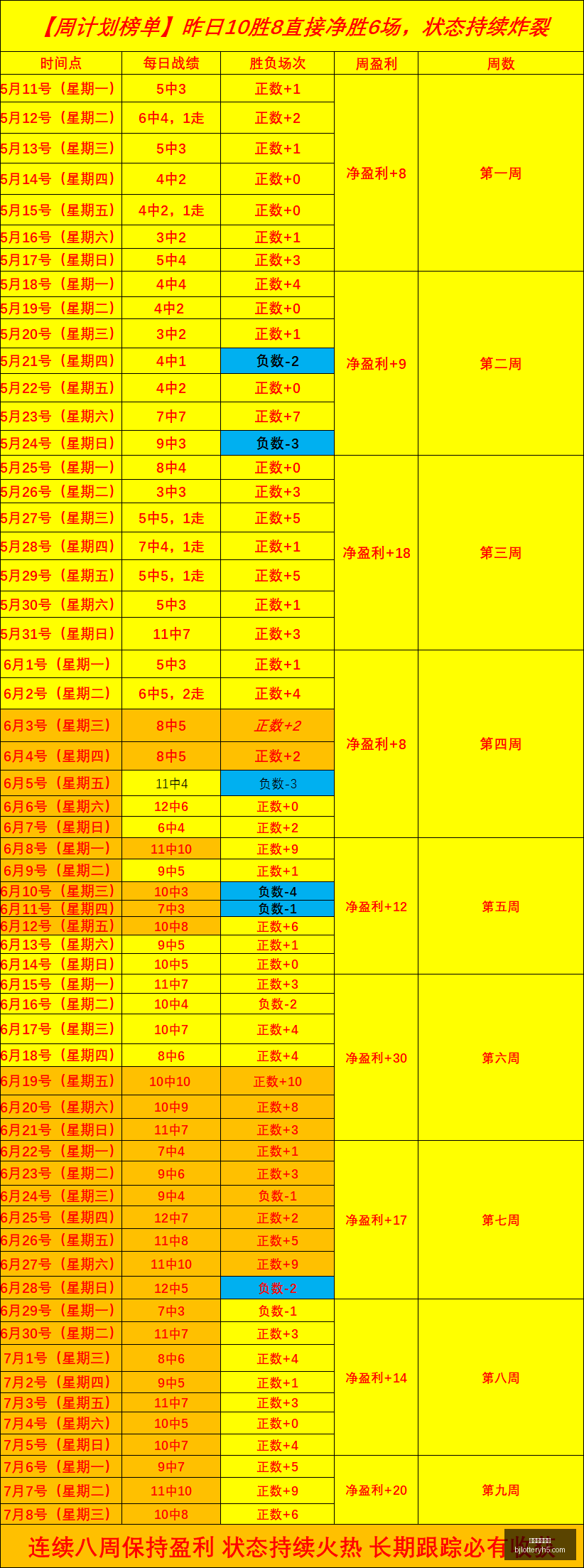 北京单场官,网单场彩票,数据冲到,北京单场官网,单场彩票,在线投注,数据分析,彩票服务