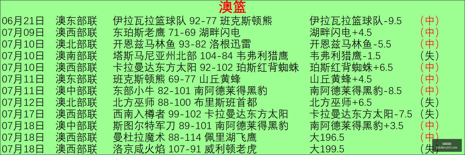 北京单场官,北京单场官网,单场彩票,北京单场官网,单场彩票,在线投注,数据分析,彩票服务