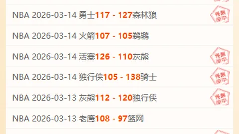 博洛尼亚欧冠胜战激发团队士气，开启新篇章