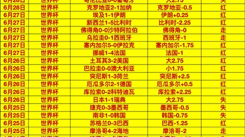 北京单场官网单场彩票数据冲到071838引发关注
